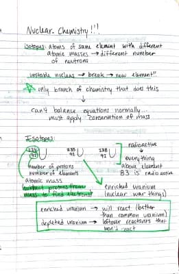 Know Nuclear Chemistry thumbnail