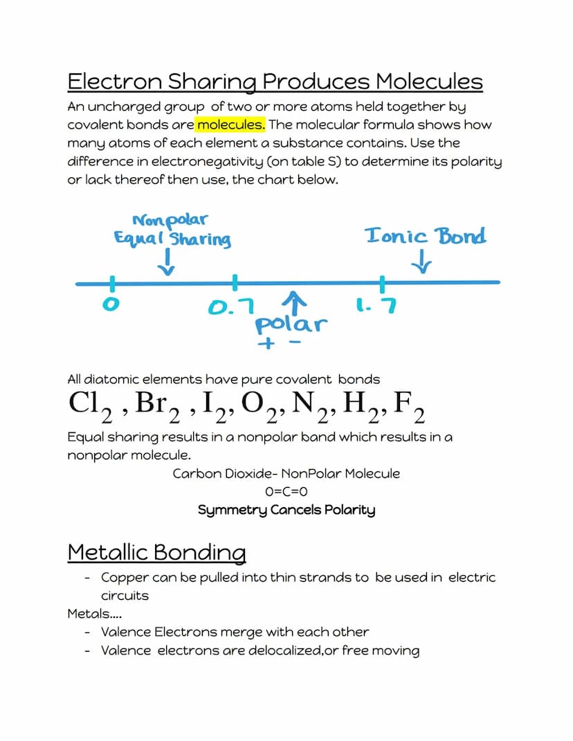 CHEMISTRY
STUDY
GUIDE
Bonding video Khan Academy Ionic Bonding and Nomenclature
A chemical bond is a force that holds 2 groups of 2 or more
