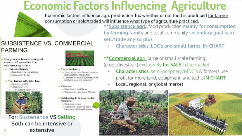 Unit 5 Topic 1
Intro to Agriculture ## EK's!

5.1

- Agri. practices are influenced by
physical geo. and climate
  - Mediterranean
  - Tropi