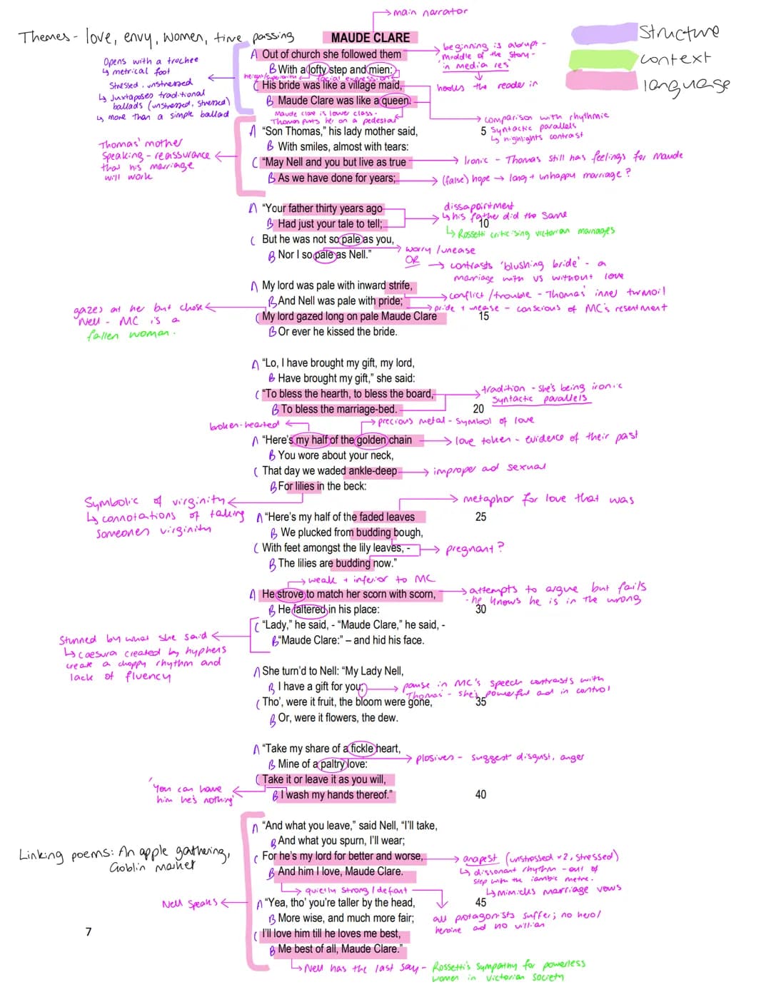 Themes- love, envy, women, time passing
Opens with a trochee
4 metrical foot.
Stressed unstressed.
L Juxtaposes traditional
ballads (unstres