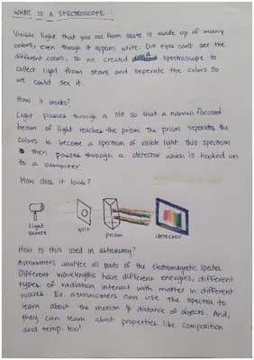 Know The Spectroscope - Light (Part 3) thumbnail