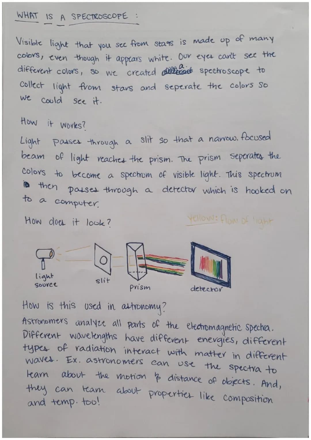 WHAT IS A SPECTROSCOPE :
op
many
Visible light that you see from stars is made
colors, even though it appears white. Our eyes can't see the
