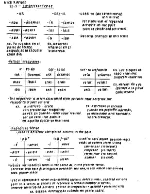 Know Imperfect vs Preterite Tenses thumbnail