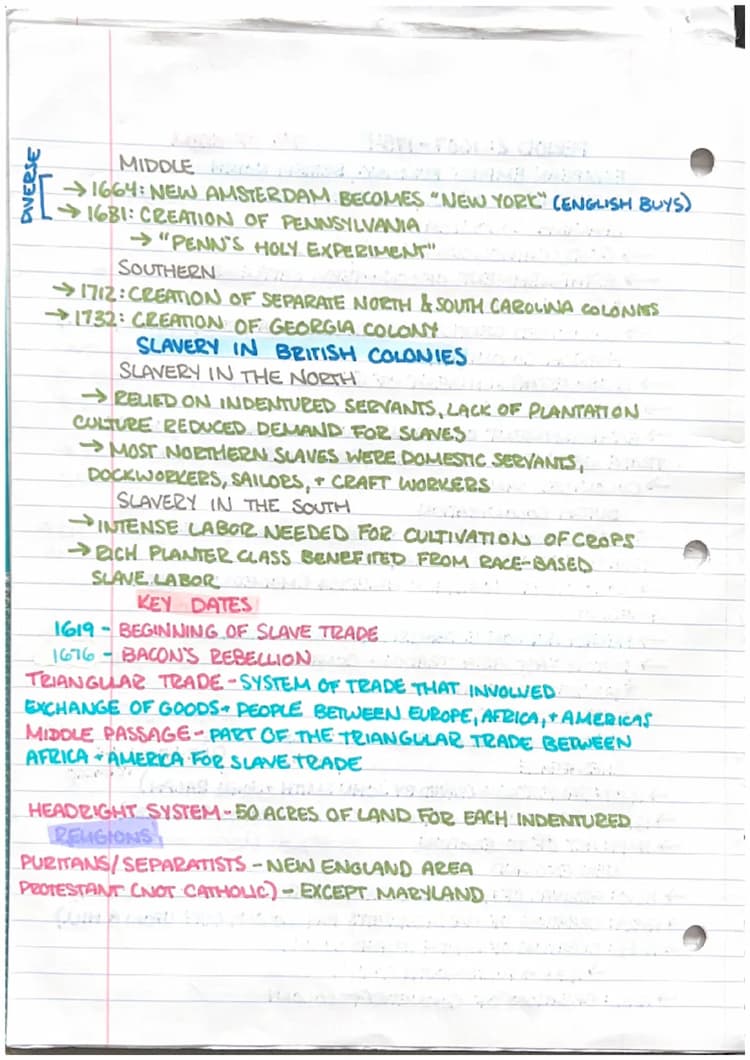 AP US History Units 1 &amp; 2: Summary &amp; Fun Facts for Kids (AP US 
