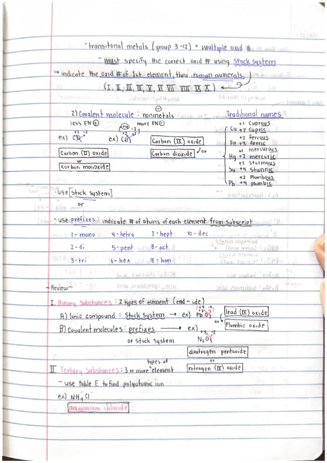 ionic
Chemical
Formula
metal and nonmetal
lonic = No prefixes
Chemical Formula
Aim: How do we construct chemical formula? (C.F) [
origib
Ma
