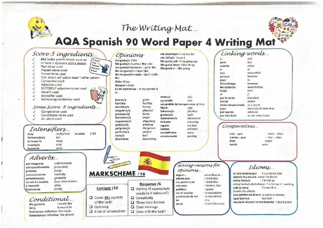 Fun Spanish Writing Tips for Grade 9 & AQA Exams
