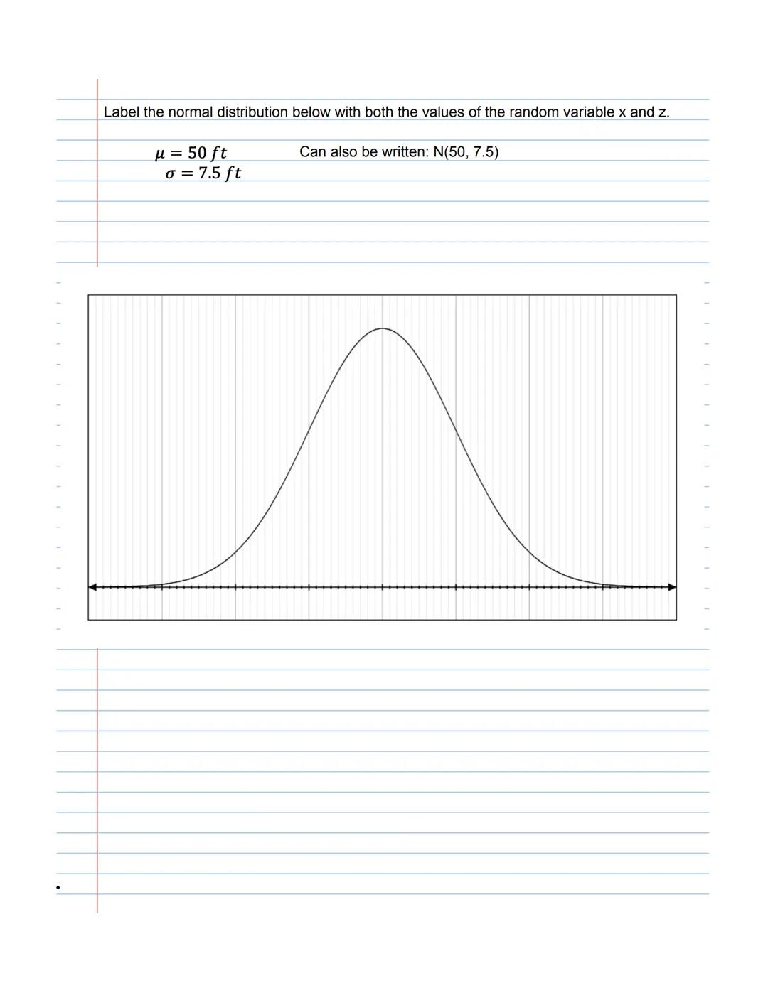 Standard
deviations
Percentile
ranks
z scores
T scores
Weschler IQs
(SD=15)
-4ர
-4
10
0.13%
-30
-3
J
20
2.14%
1
55
1
1
-20 -10
1
-2
1
30
13.