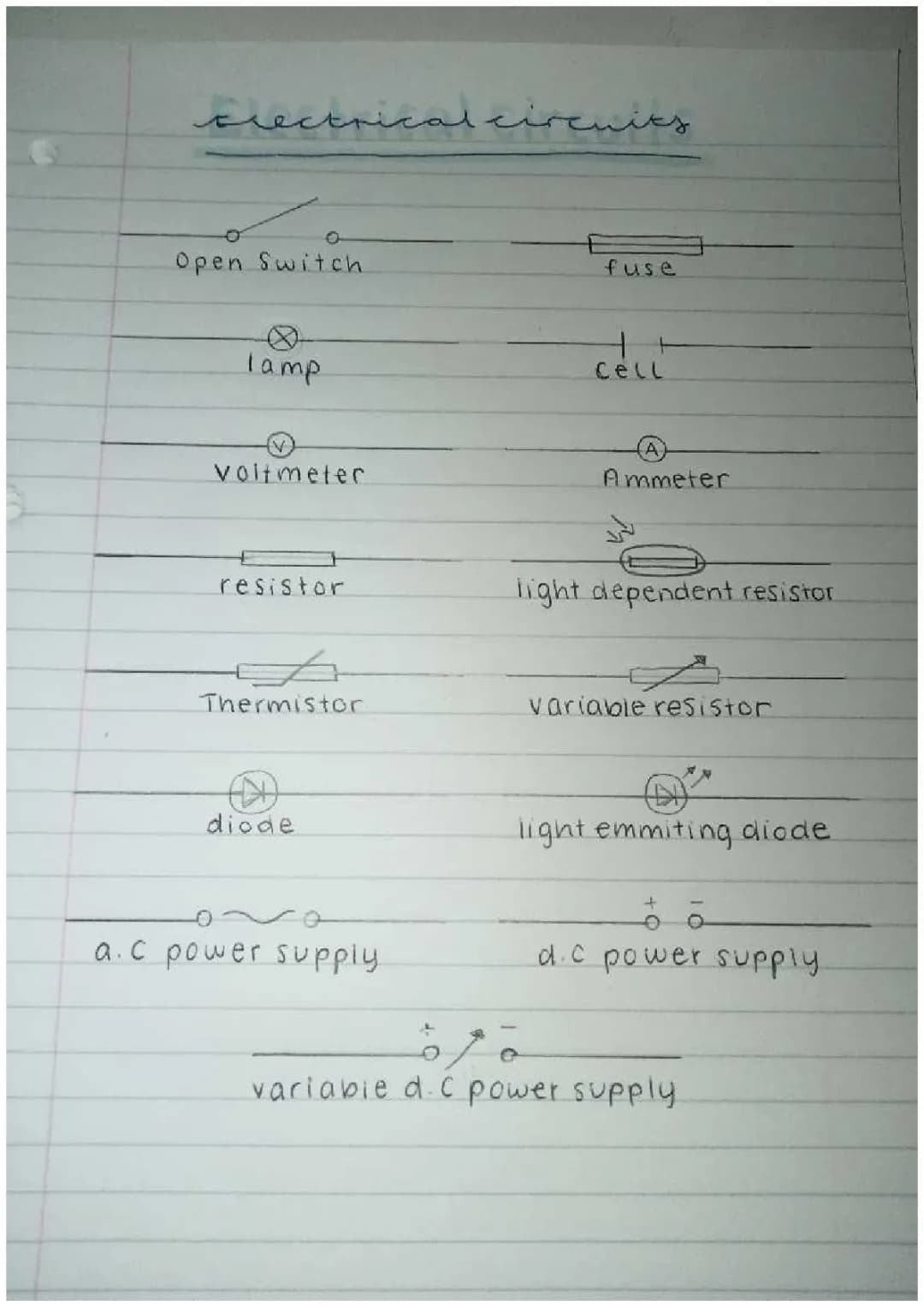 Electrical Circuits (Symbols)