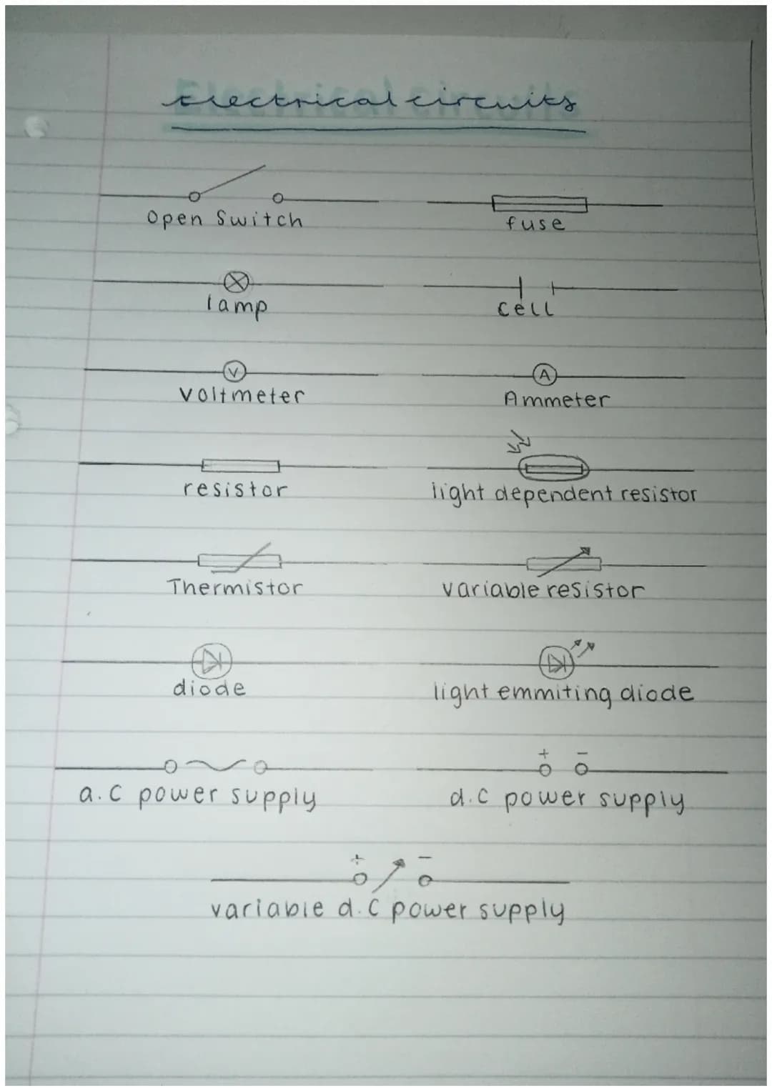 Electrical circuits
Open Switch
lamp
Voltmeter
resistor
A
Thermistor
diode
مني من
a.c power supply.
fuse
Cell
Ammeter
light dependent resist