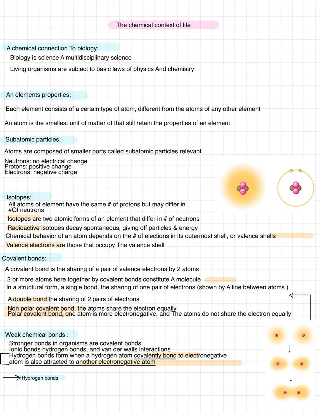 The chemical context of life
A chemical connection To biology:
Biology is science A multidisciplinary science
Living organisms are subject t