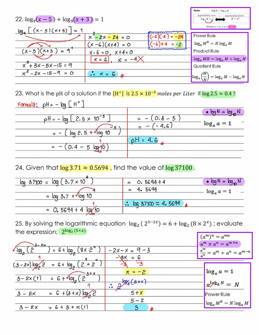 Full Name:.
Rules of surds (Square root)
A. √a = az
B. (√a)² =
C. Vam an
D. √a x √b
E. VE
= a
= ab
SARASAS WITAED SAIMAI SCHOOL
Factoring Id