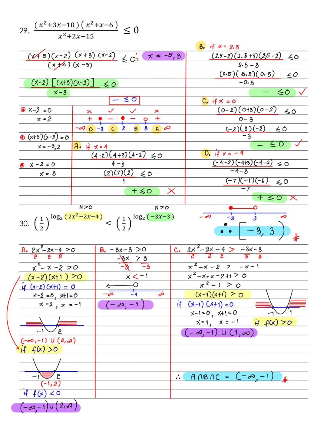 Full Name:.
Rules of surds (Square root)
A. √a = az
B. (√a)² =
C. Vam an
D. √a x √b
E. VE
= a
= ab
SARASAS WITAED SAIMAI SCHOOL
Factoring Id