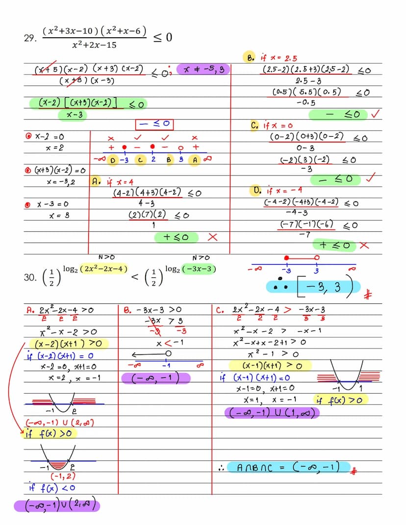 Full Name:.
Rules of surds (Square root)
A. √a = az
B. (√a)² =
C. Vam an
D. √a x √b
E. VE
= a
= ab
SARASAS WITAED SAIMAI SCHOOL
Factoring Id