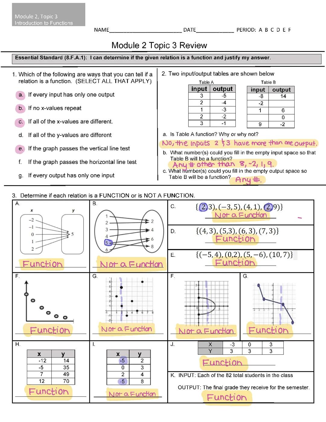 Learn to Identify Functions Using Graphs and Tables