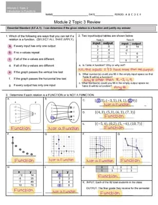 Know Intro to Functions thumbnail