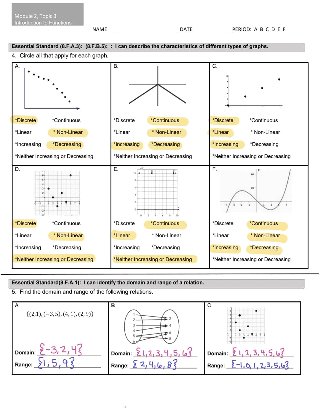 Learn to Identify Functions Using Graphs and Tables