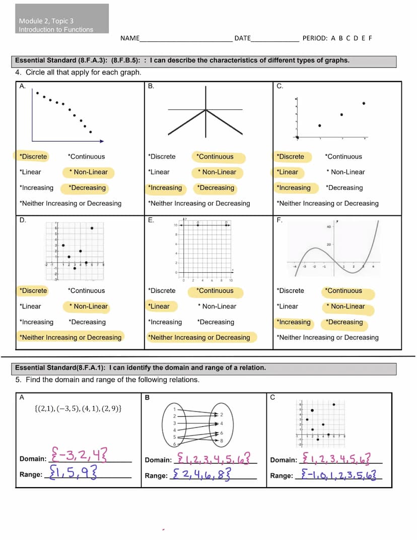 Module 2, Topic 3
Introduction to Functions
1. Which of the following are ways that you can tell if a
relation is a function. (SELECT ALL TH