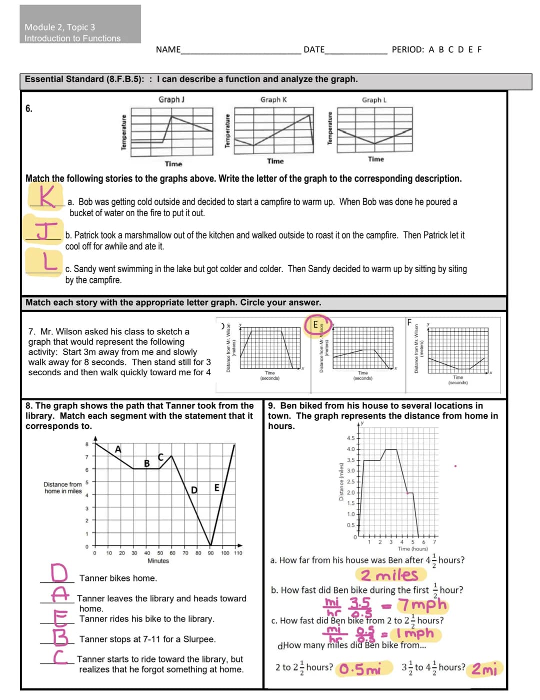 Learn to Identify Functions Using Graphs and Tables