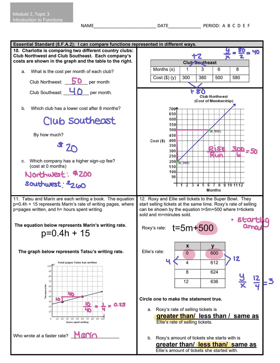 Learn to Identify Functions Using Graphs and Tables