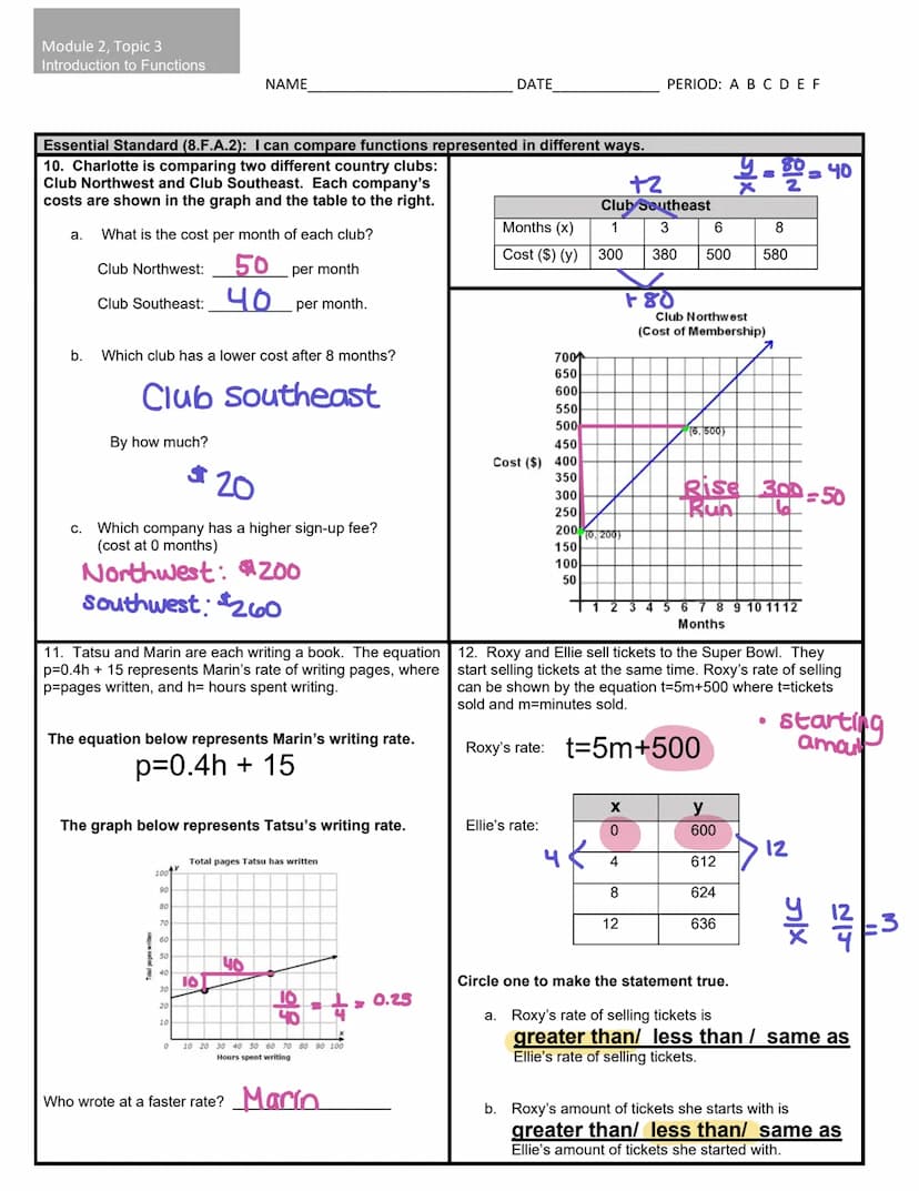 Module 2, Topic 3
Introduction to Functions
1. Which of the following are ways that you can tell if a
relation is a function. (SELECT ALL TH