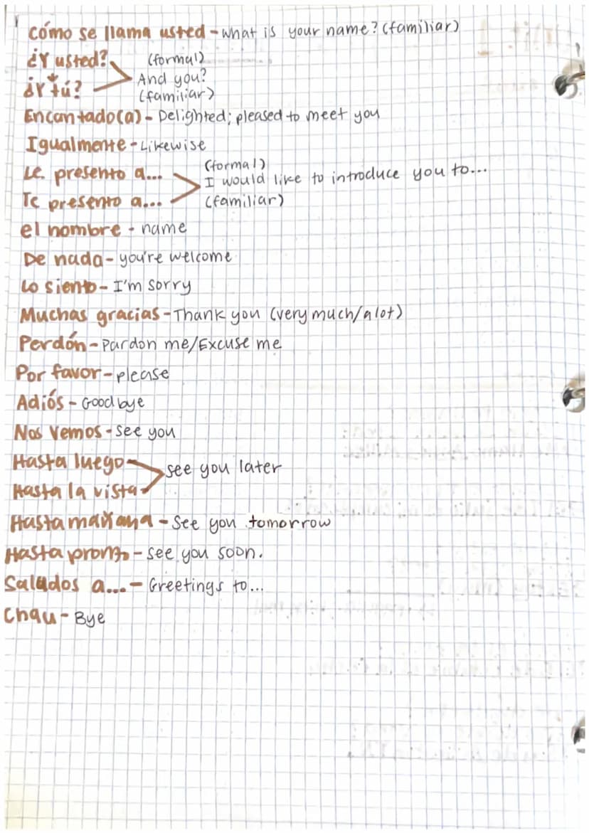 Unit 1 spanish [0. 5. 22.
vocabulary!
AM
The school-la escuela, las escuelas, una escuela unas escuelas
The young person (male) - el joven, 