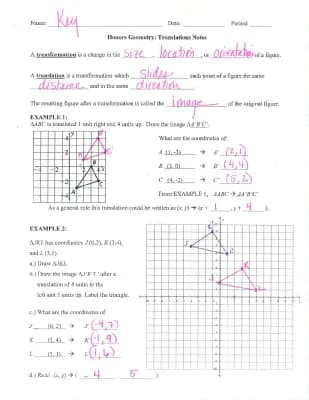 Know Transformation graph thumbnail