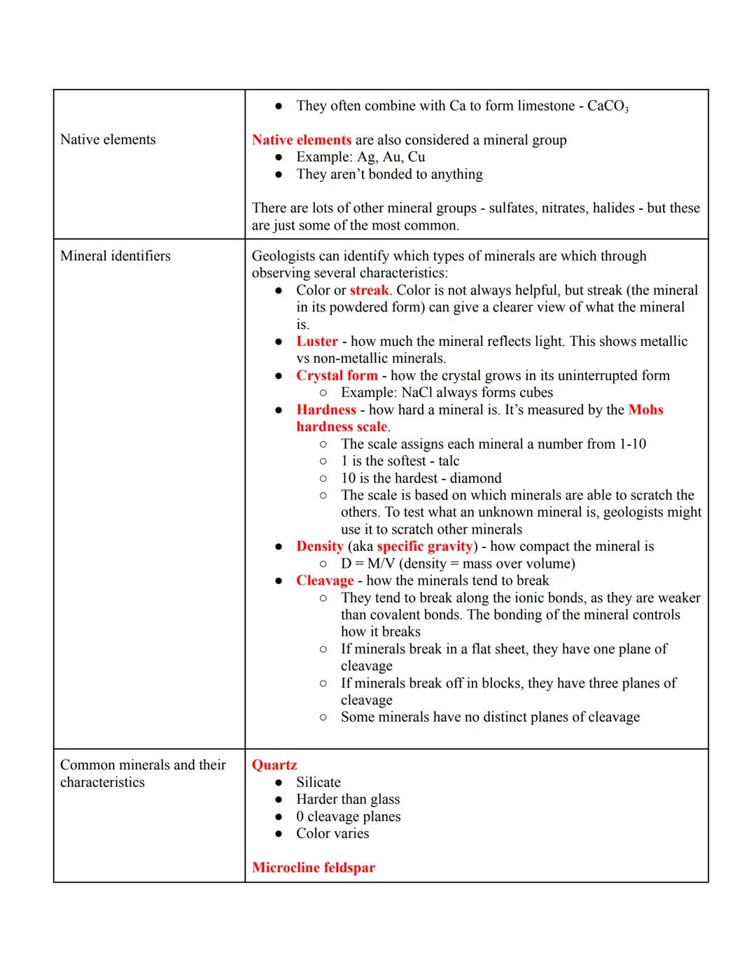 # Geology: Minerals

Summary: Minerals are groups of elements that make up rocks. They must be inorganic, solid,
naturally occurring, and wi