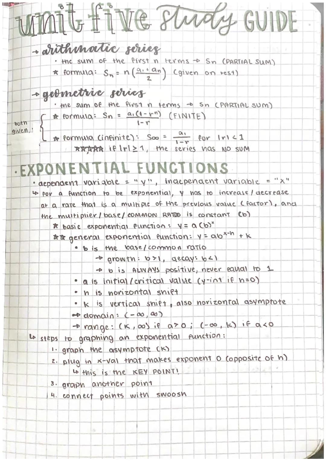 
<p>The study guide for Class 11 Sequences and Series covers the definition and notation of sequences, as well as various types of sequences