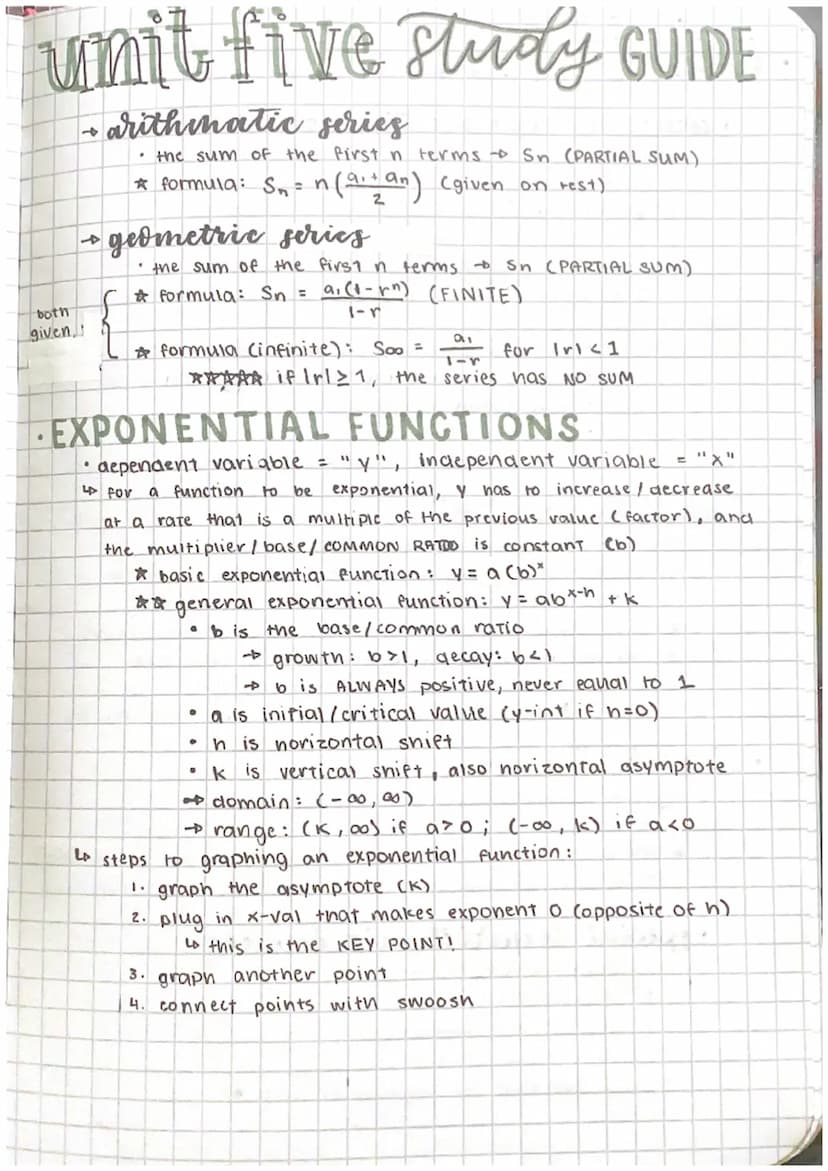 
<p>The study guide for Class 11 Sequences and Series covers the definition and notation of sequences, as well as various types of sequences