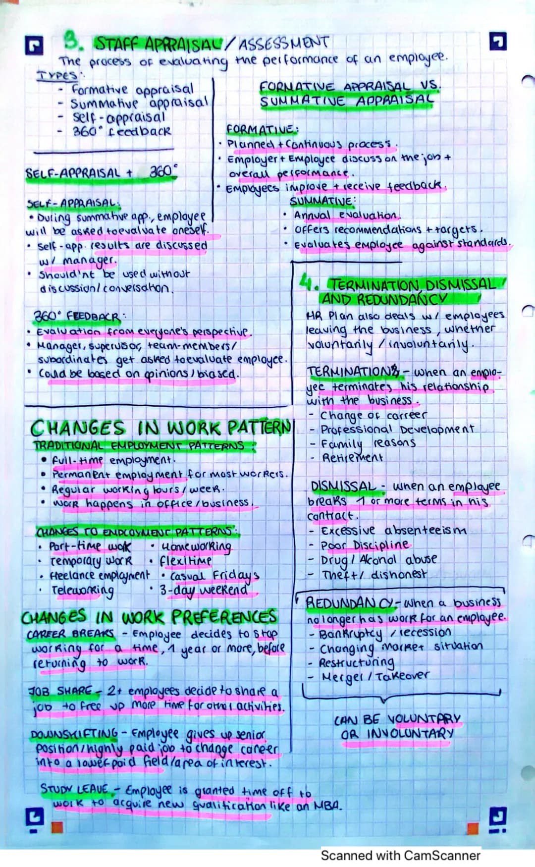 G
• BUSINESS
1. woman
2. hs
3. Soldier
4. husband
5. tover husband
2.1- THE FUNCTIONS
OF HR MANAGEMENT
beatmen lover
HUMAN RESOURCES
The dep