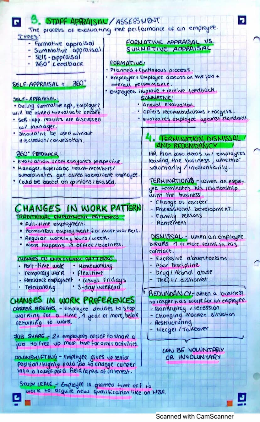 G
• BUSINESS
1. woman
2. hs
3. Soldier
4. husband
5. tover husband
2.1- THE FUNCTIONS
OF HR MANAGEMENT
beatmen lover
HUMAN RESOURCES
The dep