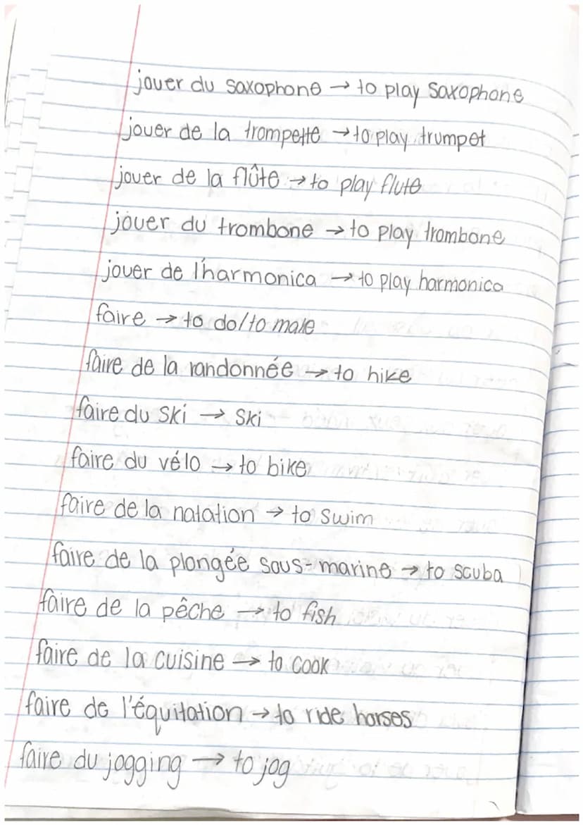 French 11 Unite 1: Lesson 1 (Conversation Words)
Ademain
See you tomorrowGROHA(D)
hello/Good
day
A bientôt → See you soonma(751)
Bonsoir ~ (