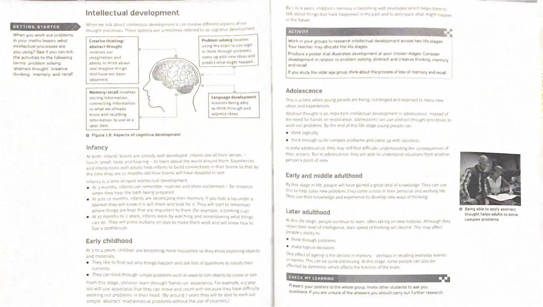 How Kids' Brains Grow: Learning, Solving Puzzles, and Growing Up Smart