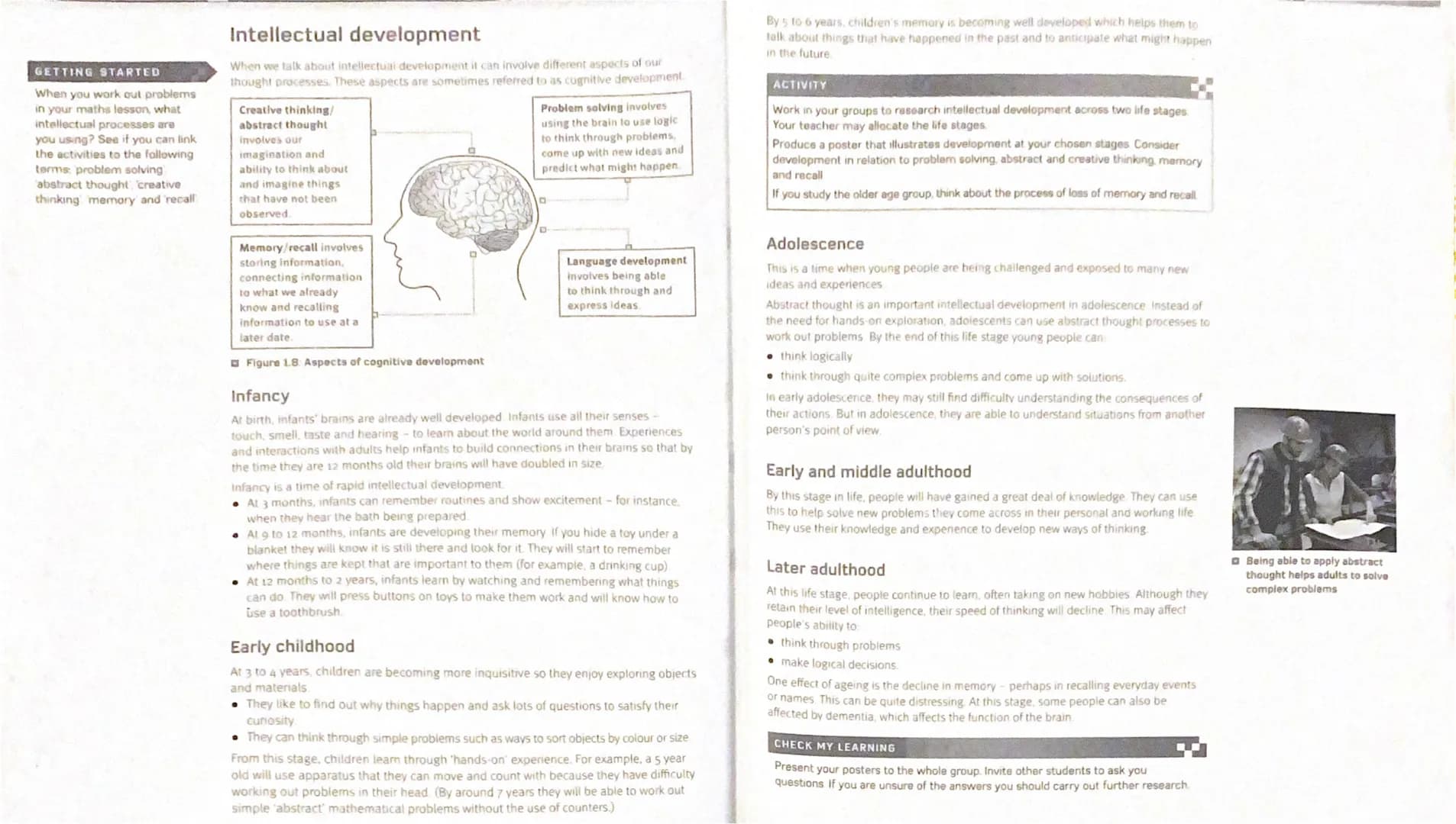 GETTING STARTED
When you work out problems
in your maths lesson, what
intellectual processes are
you using? See if you can link
the activiti