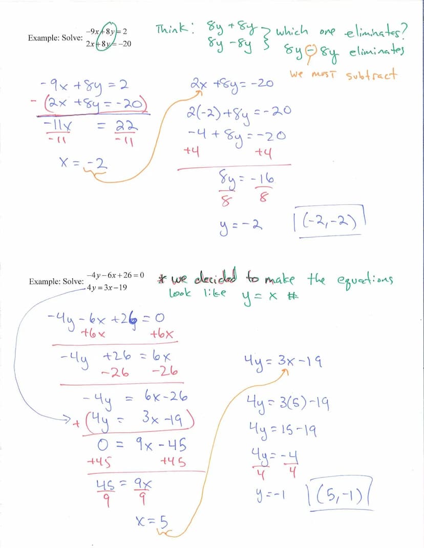 
<h2 id="solvingasystemoflinearequationsusingtheeliminationmethod">Solving a System of Linear Equations using the Elimination Method</h2>
<p