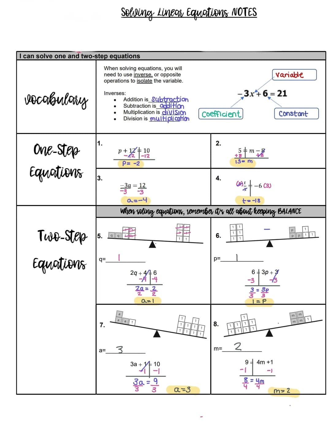 Let's Solve Multi-Step Linear Equations: Step-by-Step Guide for Kids!