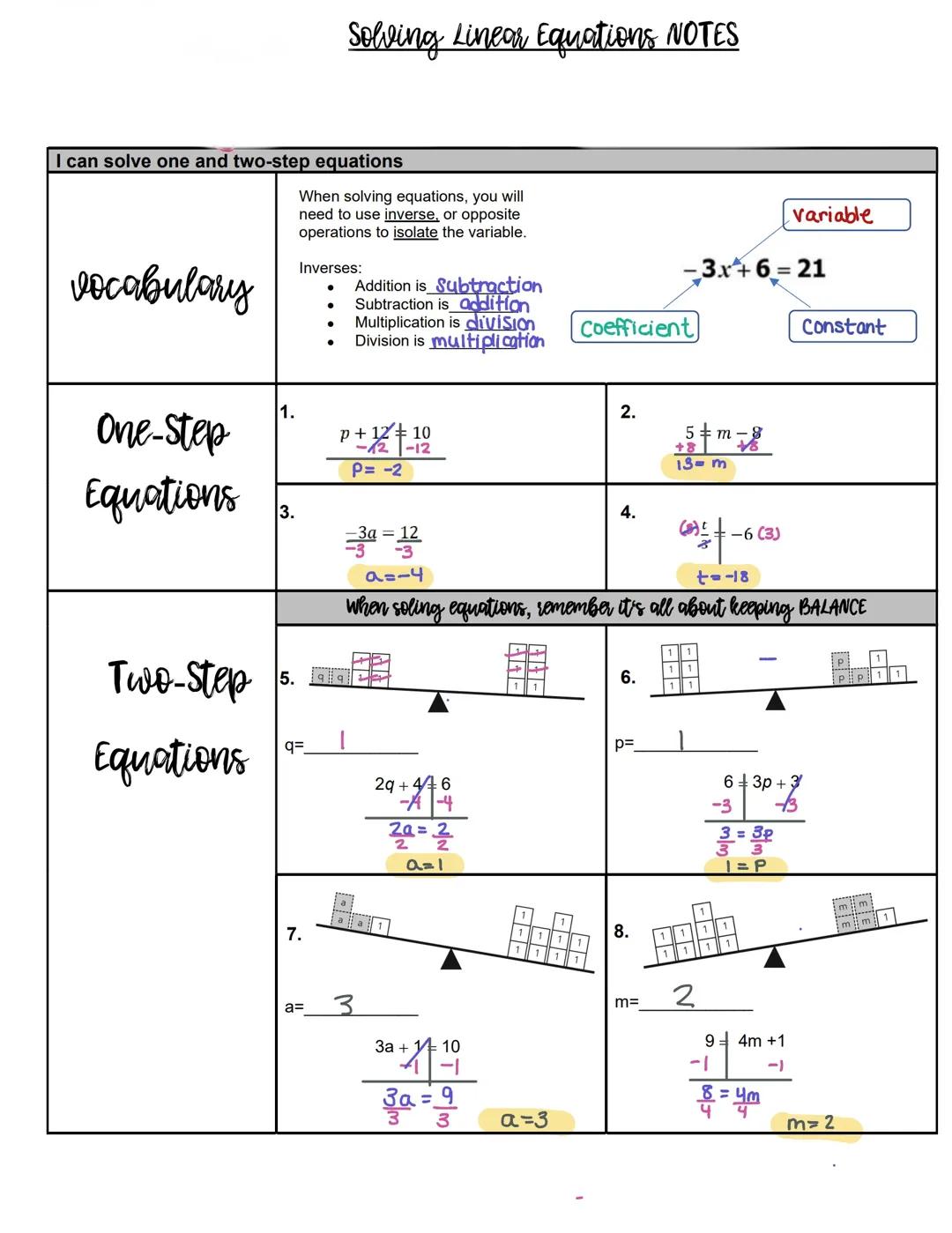 Let's Solve Multi-Step Linear Equations: Step-by-Step Guide for Kids!