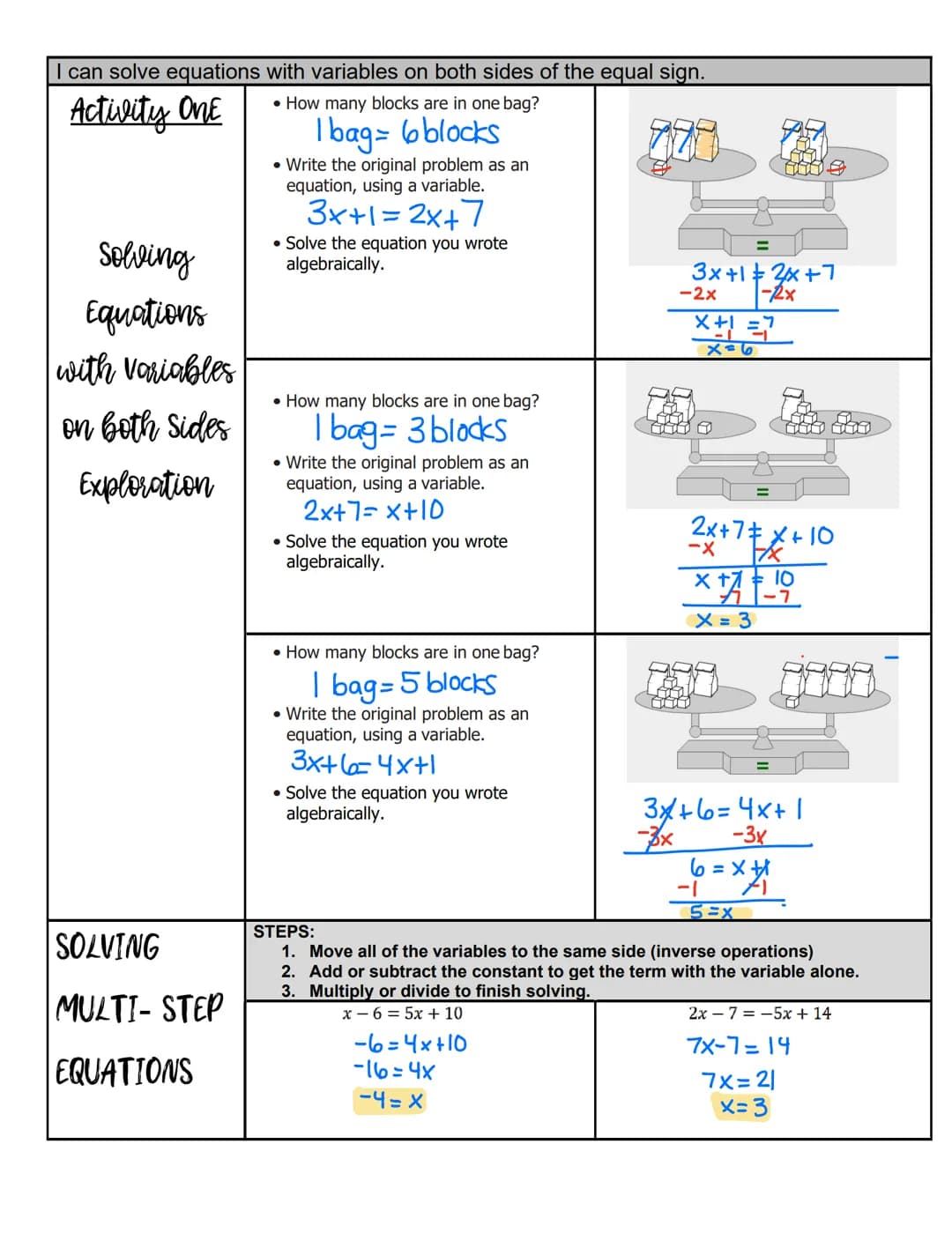 I can solve one and two-step equations
vocabulary
One-Step
Equations
Two-Step
Equations
1.
3.
When solving equations, you will
need to use i