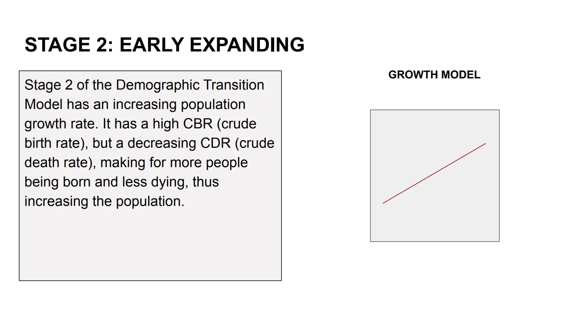 age
40-
30-
20-
0
65
15
male
1
2
3
female
4
DEMOGRAPHIC
5
TRANSITION MODEL
THE FIVE STAGES
a 40
30
20
10
0
Stage 1
High stationary
Death me
