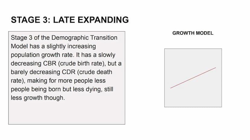 age
40-
30-
20-
0
65
15
male
1
2
3
female
4
DEMOGRAPHIC
5
TRANSITION MODEL
THE FIVE STAGES
a 40
30
20
10
0
Stage 1
High stationary
Death me
