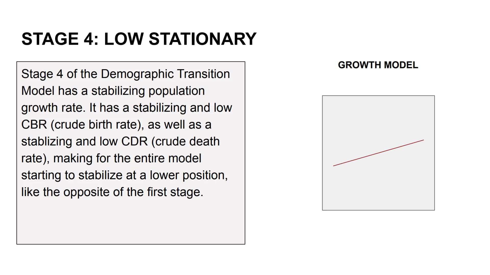 age
40-
30-
20-
0
65
15
male
1
2
3
female
4
DEMOGRAPHIC
5
TRANSITION MODEL
THE FIVE STAGES
a 40
30
20
10
0
Stage 1
High stationary
Death me
