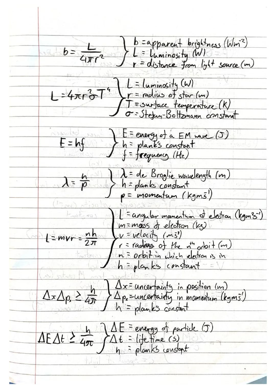 AH Physics Formula Explanation