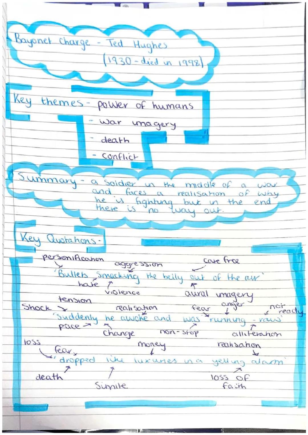 Bayonet Charge Poem PDF, Analysis, Context, and Quotes