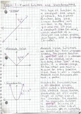 Know Algebra 2 Functions (intro) thumbnail