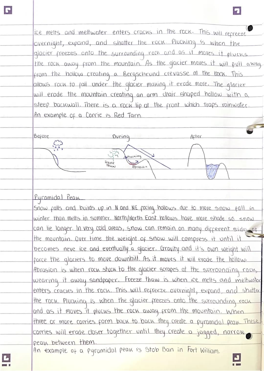 
<h2 id="arteformationprocess">Arête Formation Process</h2>
<p>Snow can sometimes collect in N and NE facing hollows, where there is more sh
