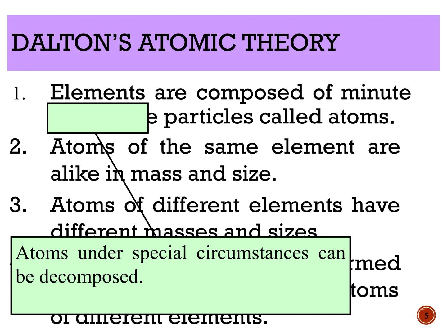 ATOMS,
MOLECULES, AND
IONS EARLY
THOUGHTS -In the fifth century b.c. the Greek
philosopher Democritus expressed the belief
that all matter c