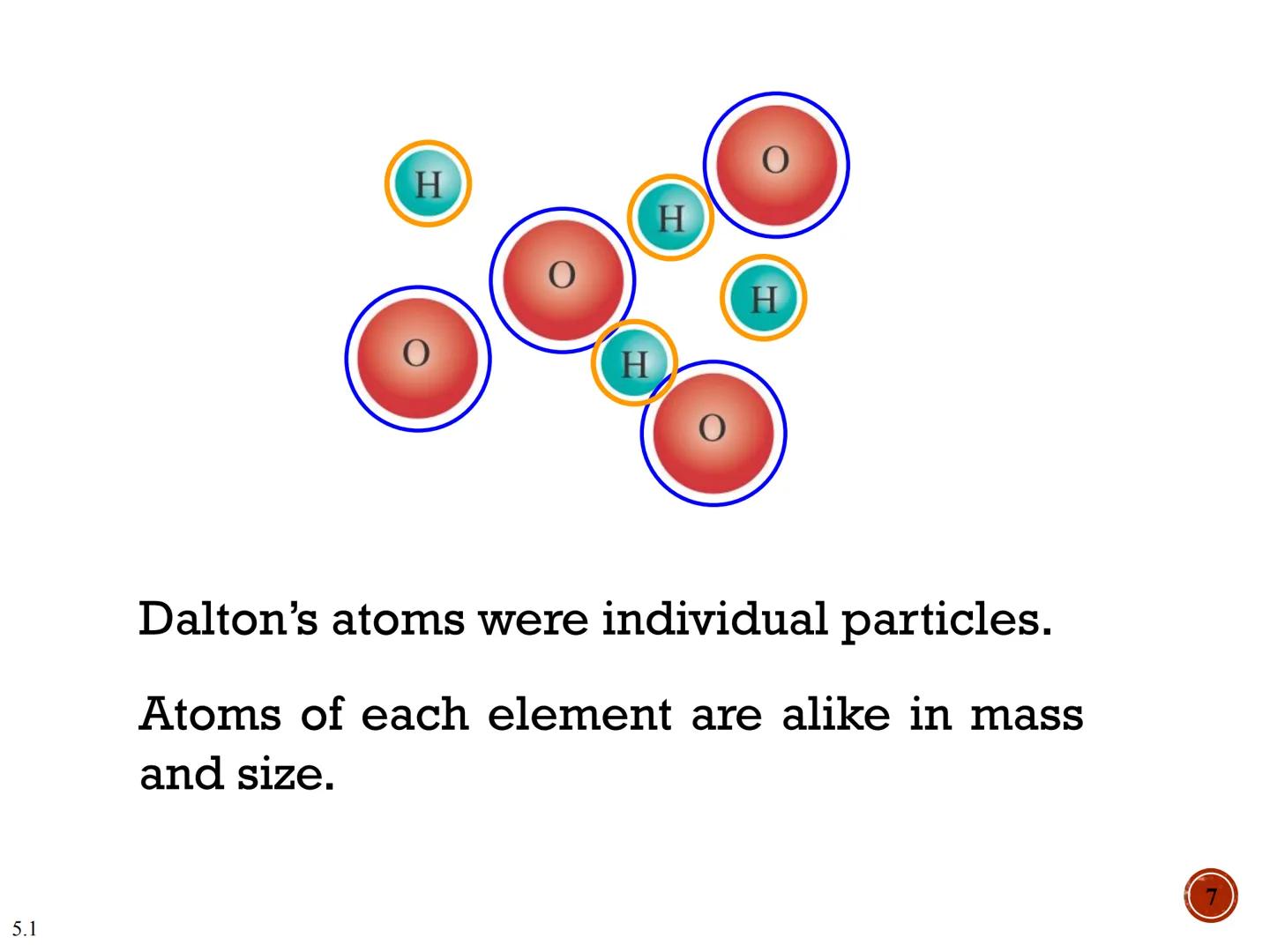 ATOMS,
MOLECULES, AND
IONS EARLY
THOUGHTS -In the fifth century b.c. the Greek
philosopher Democritus expressed the belief
that all matter c