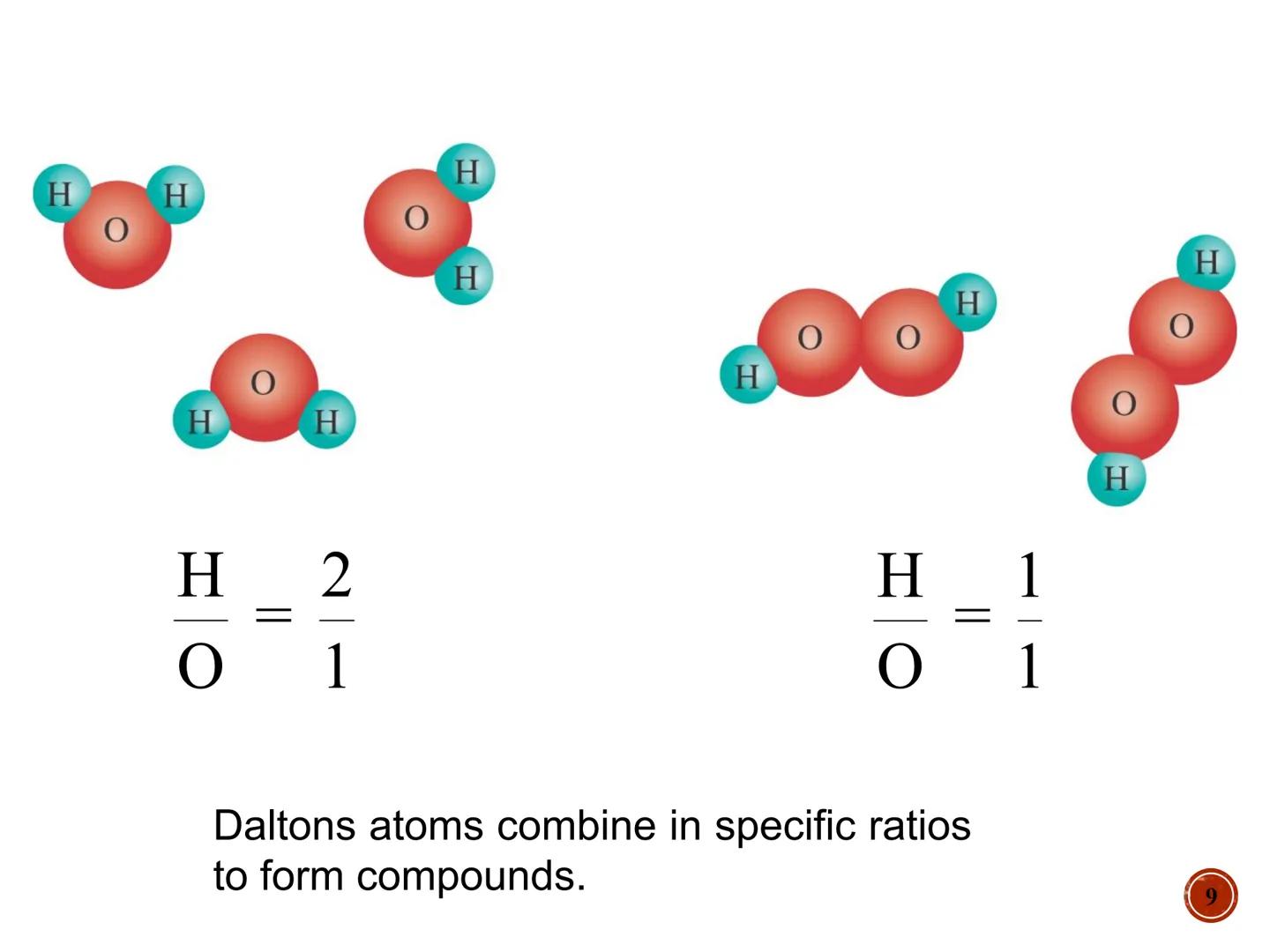 ATOMS,
MOLECULES, AND
IONS EARLY
THOUGHTS -In the fifth century b.c. the Greek
philosopher Democritus expressed the belief
that all matter c