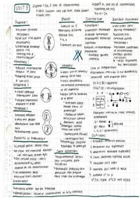 Know AP Biology Unit 5 Overview  thumbnail