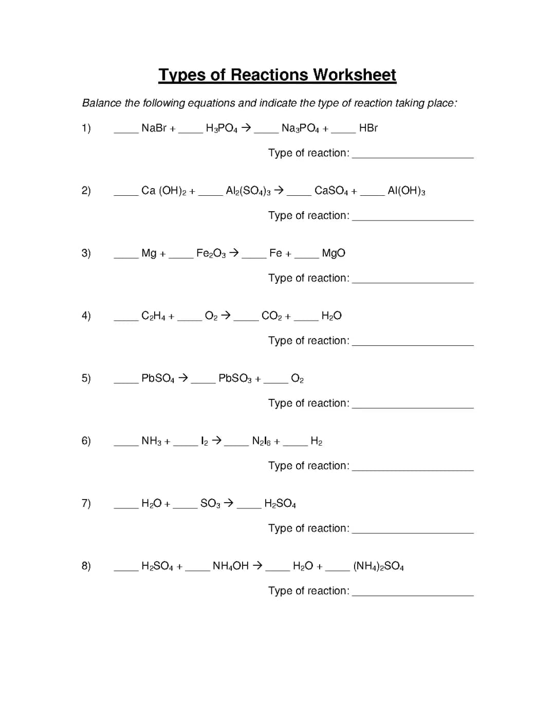 Types of chemical reactions 